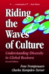 Riding The Waves of Culture: Understanding Diversity in Global Business Издательство: McGraw-Hill, 1997 г Твердый переплет, 274 стр ISBN 0786311258 инфо 8093b.